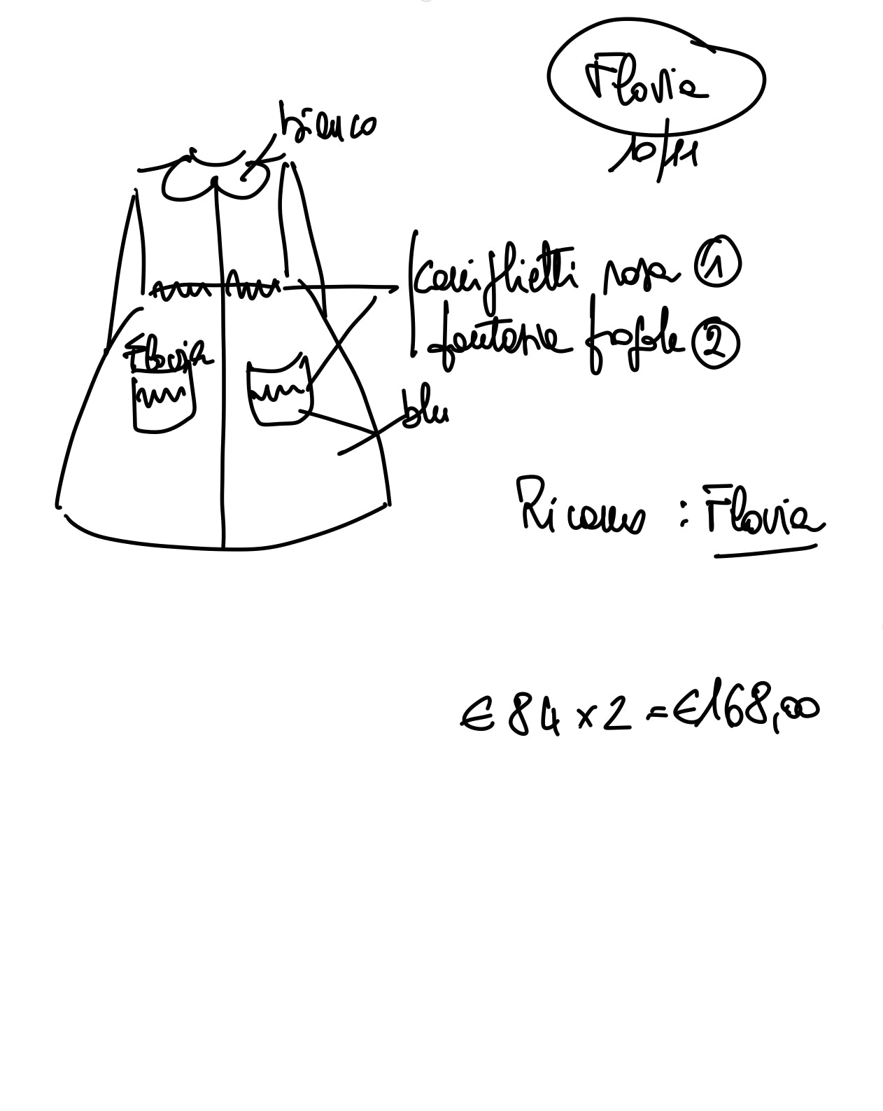 Reserved for Flavia blue cotton apron for primary school - elementary school apron for girls