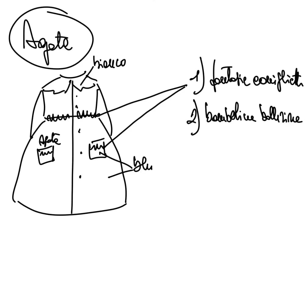 Riservato per Agata i grembiulini blu con le rouches grembiule scuola bimba