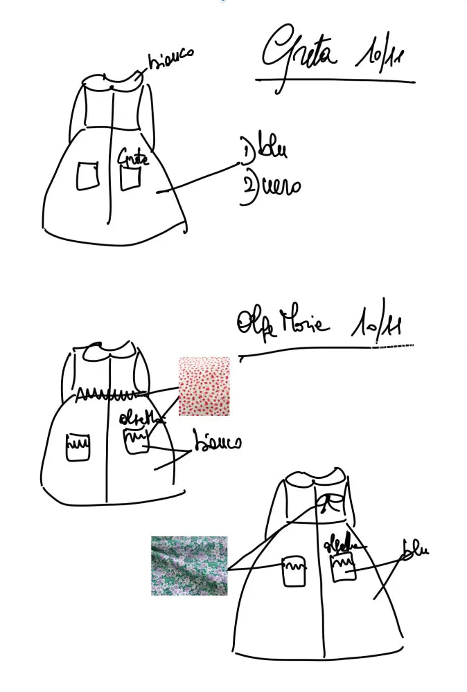 Riservato per Greta e Olga Maria